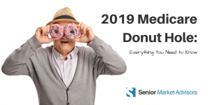 medicare donut hole