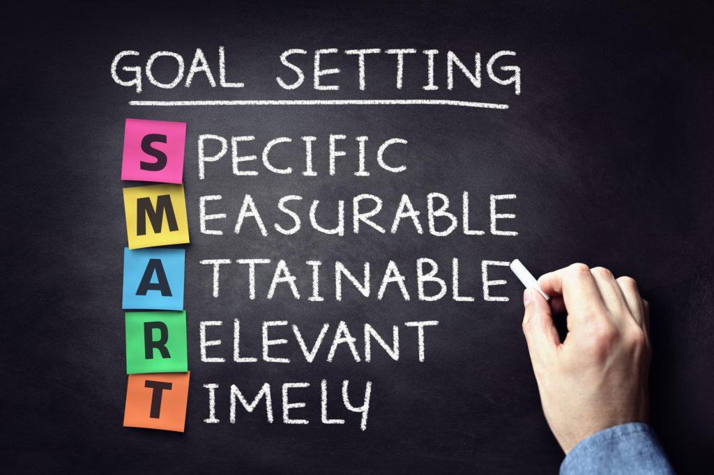 Get Your Priorities Straight | Senior Market Advisors